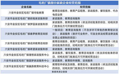 撇開高考超級工廠，衡水和毛坦廠還剩什么？